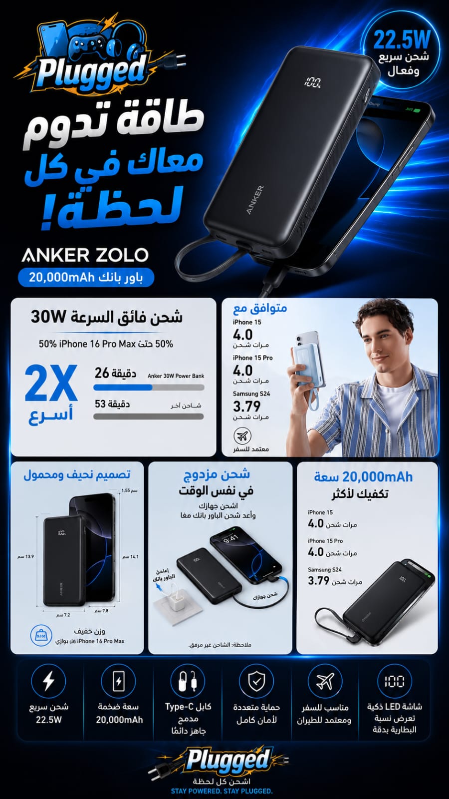 Anker Zolo Power Bank 20,000mAh